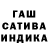 Дистиллят ТГК THC oil Solomiia Bilobram